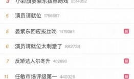 娱乐冷爆料,明星背后的惊人真相